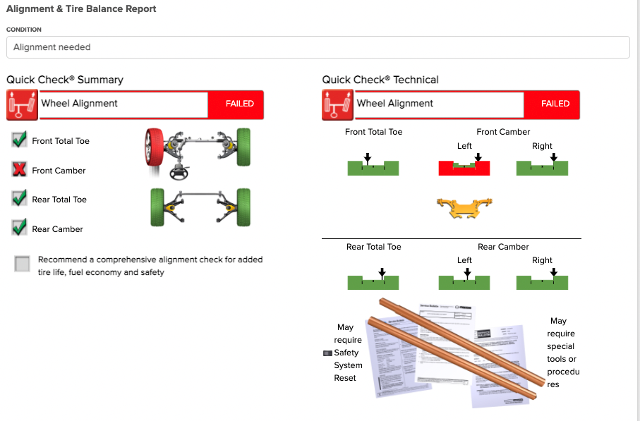 How to Set Up Hunter Alignment With AutoVitals AutoVitals