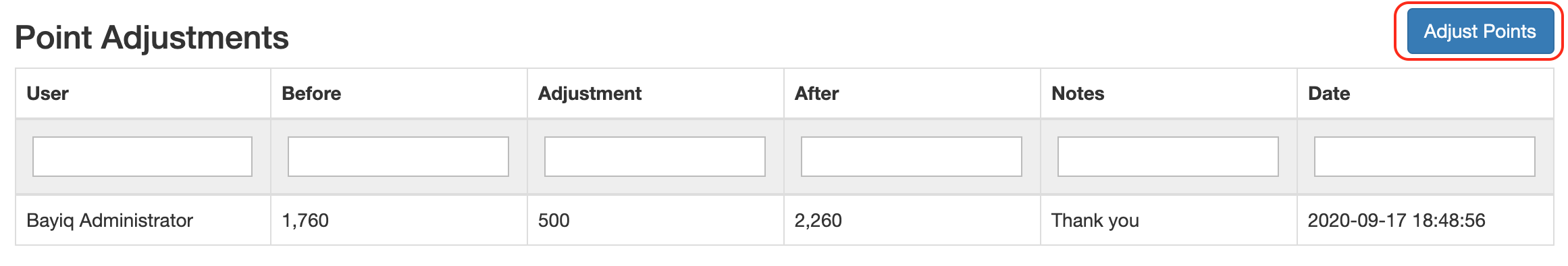 AIP_adj_points.png